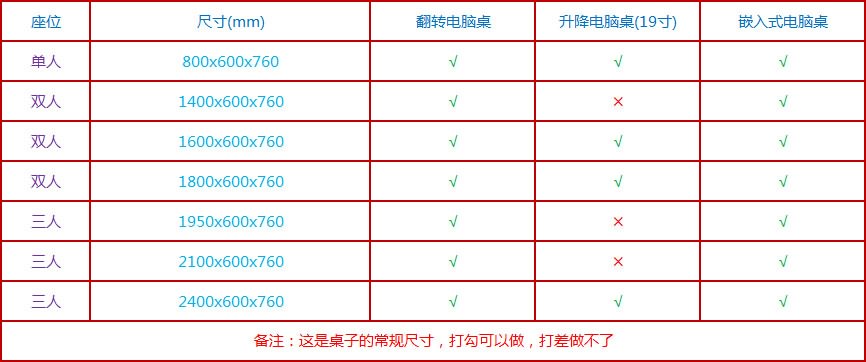 桌科技，翻轉(zhuǎn)電腦桌